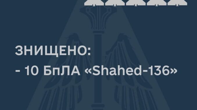 ППО
