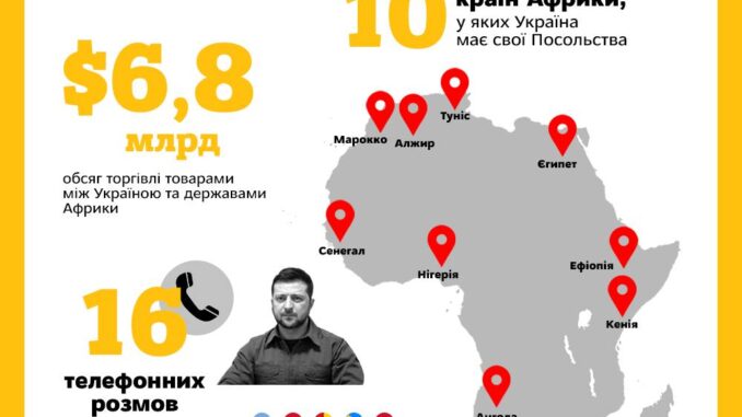 Турне