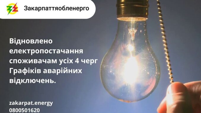 Закарпатобленерго