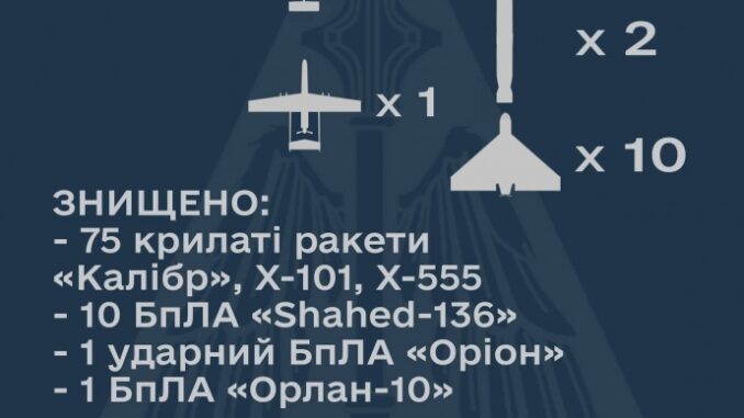 псу