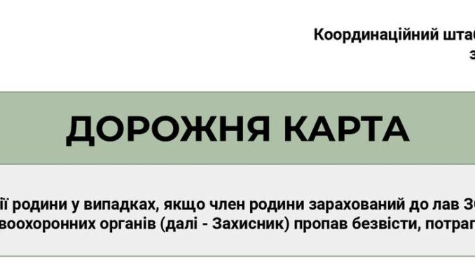 Дорожня карта
