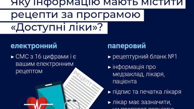 11012023_МОЗ