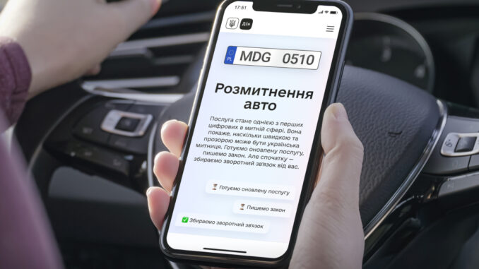 Дія
