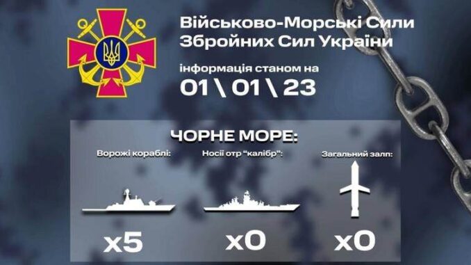 Генштаб ЗСУ