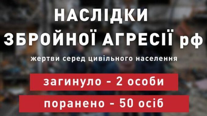 ворожі атаки1