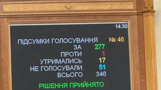ВР