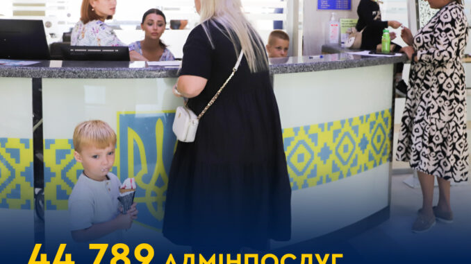 ЦНАП