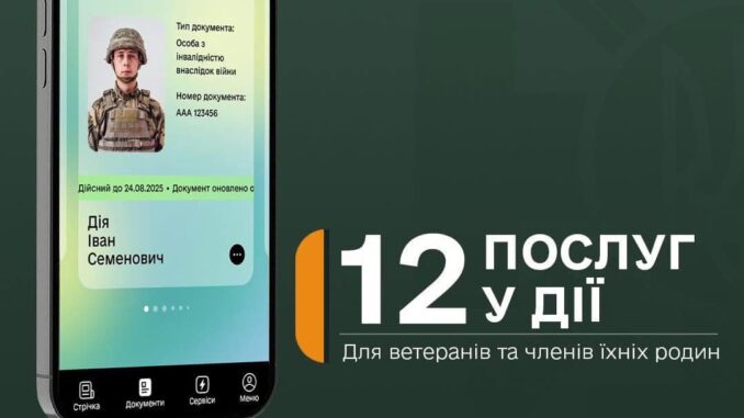 Дія