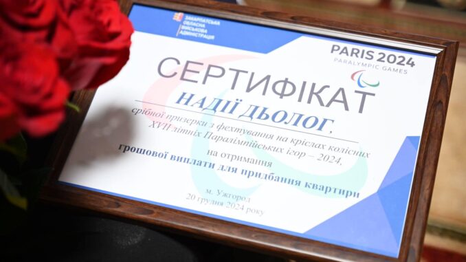 Надія Дьолог