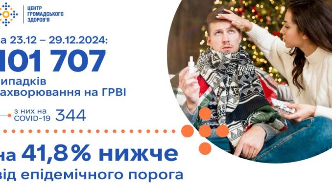 грип